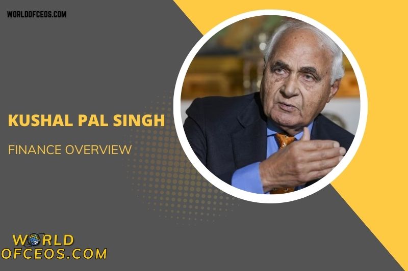 Kushal Pal Singh Net Worth & Financial Journey 2024 - worldofceos.com