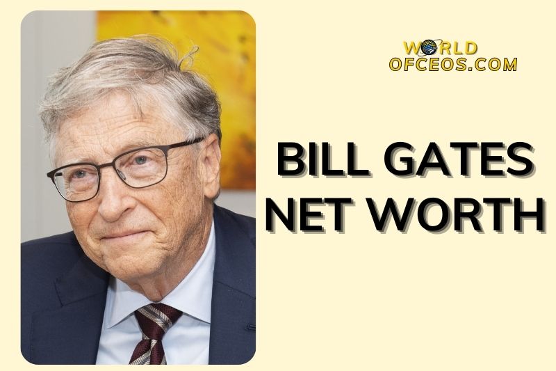 Bill Gates Net Worth 2024 Projection Anya Malory