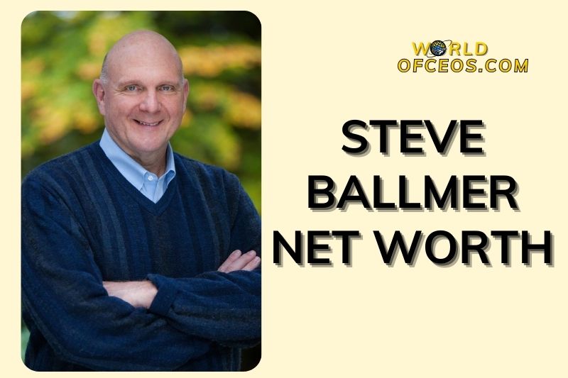 Steve Ballmer Net Worth 2024: Insights and Analysis worldofceos.com